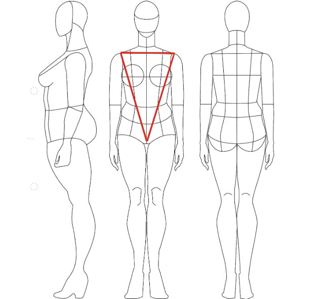 Body Measurement guide with the inverted triangle body type highlighted  
