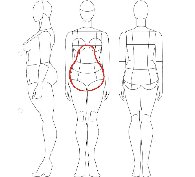 Body Measurement guide with the pear body type highlighted  