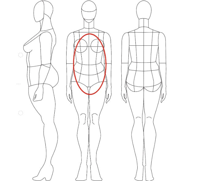 Body Measurement guide with the oval body type highlighted  