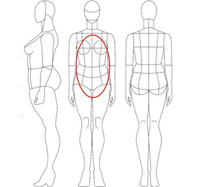 Body Measurement guide with the oval body type highlighted  